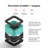 Mila Air Purifier with Critter Cuddler Filter for Pets
