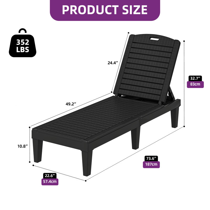 Outdoor Resin Chaise Lounge (Set Of 2), Black