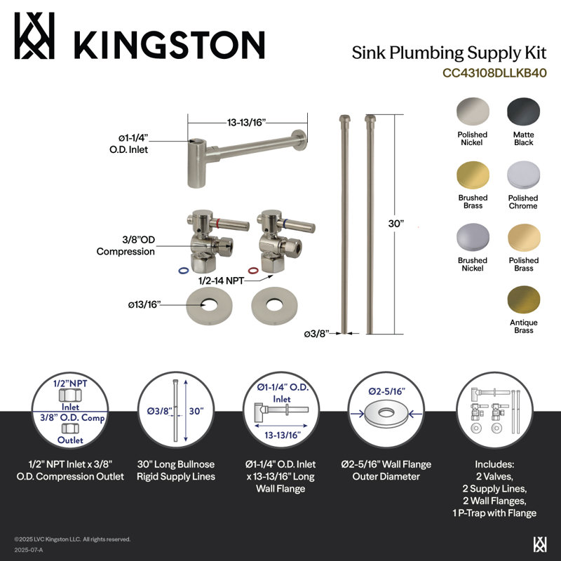 Ensemble de fournitures de plomberie moderne Kingston Brass Trimscape, Nickel poli