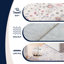 Tapis lavable à la machine Primrose Art Nouveau-2142825566-2142825567