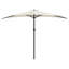Hudson Oaks Balcony Parasol-27230540-128181608