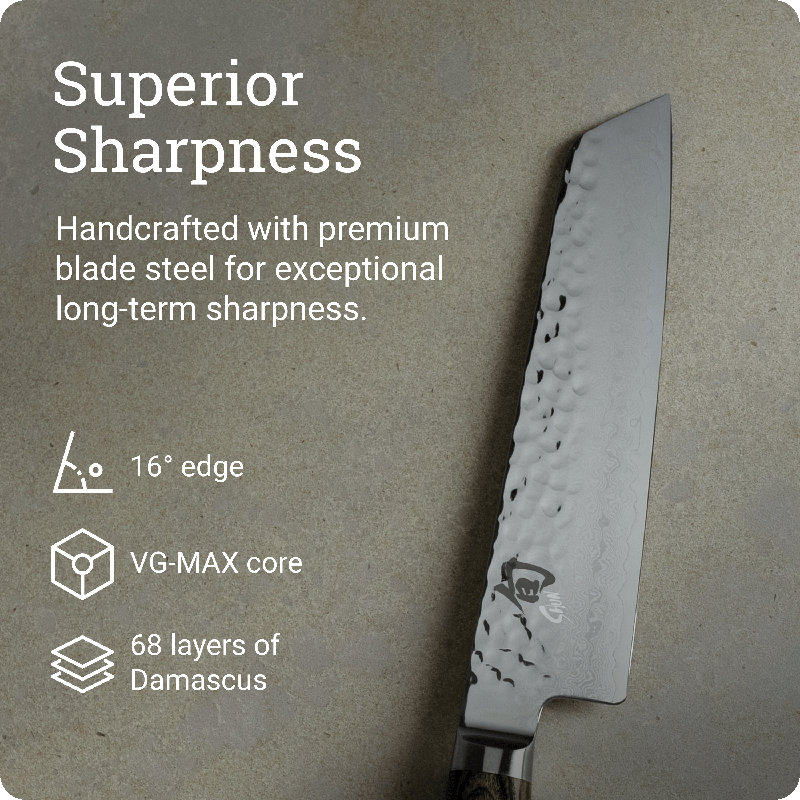 Premier 6.5'' L Utility Knife