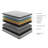 Twin Diamond Support Extra Coil 10" Hybrid Mattress – Medium Soft, Assembled In The USA, Gel Memory Foam, Pressure Relief-117336030-117336034