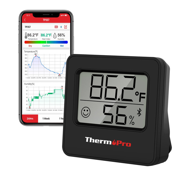 Thermomètre ThermoPro