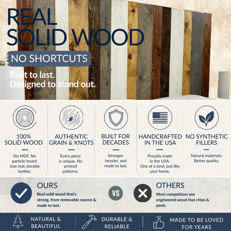 Davel Solid Wood Headboard, California King, Sugar Mix