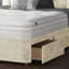 Falconer Divan Bed Base-133799171-32622547-133799224