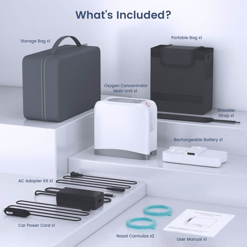 Machine portative à oxygène portable avec accessoires et sac réglable de 1-7L pour petit voyage / usage domestique-concentrateur d'oxygène compact-générateur d'oxygène - 90%