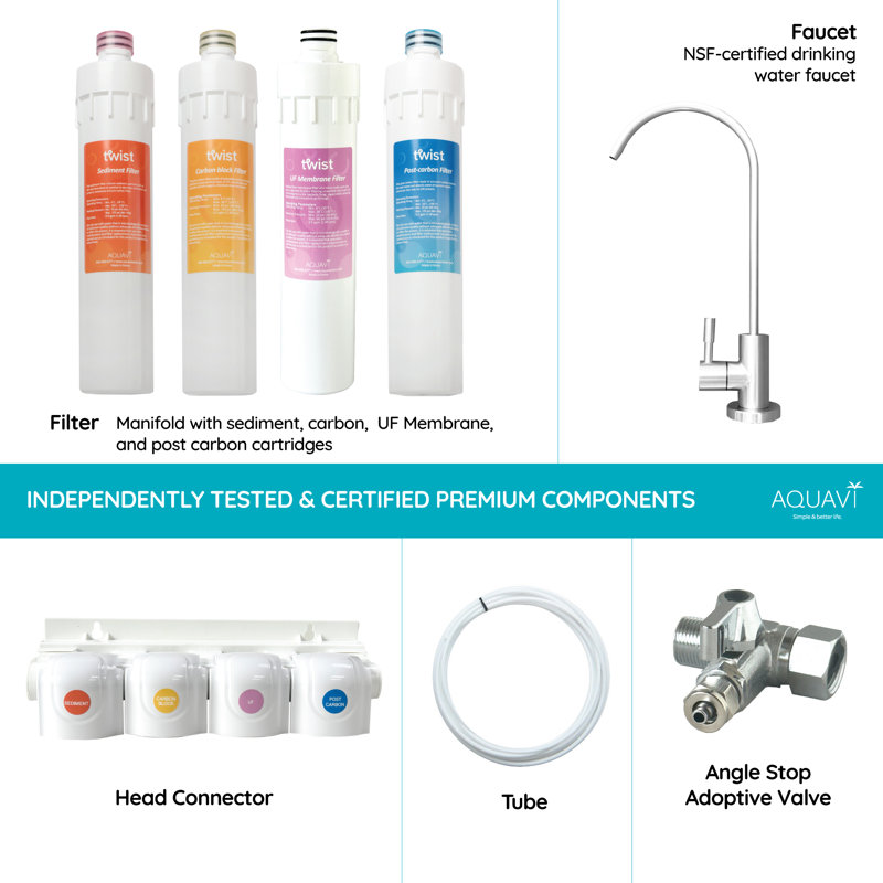 Système de filtration d'eau sous-évier à 4 étapes Aquavi Twist