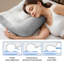 Ergonomic Orthopedic Support Pillow Insert