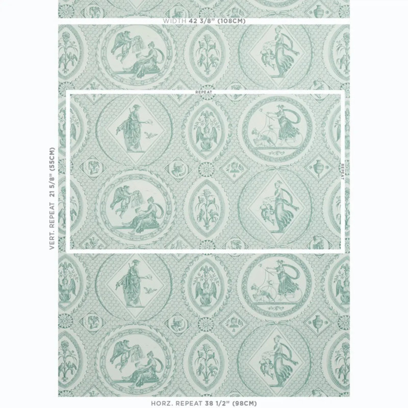 Rouleau de papier peint L 30 pi x l 42,375 po Les Scenes, Minérale