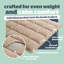 Silentnight Wellbeing Collection Weighted Blanket Adults 6.8 KG Faux Fur-133799819
