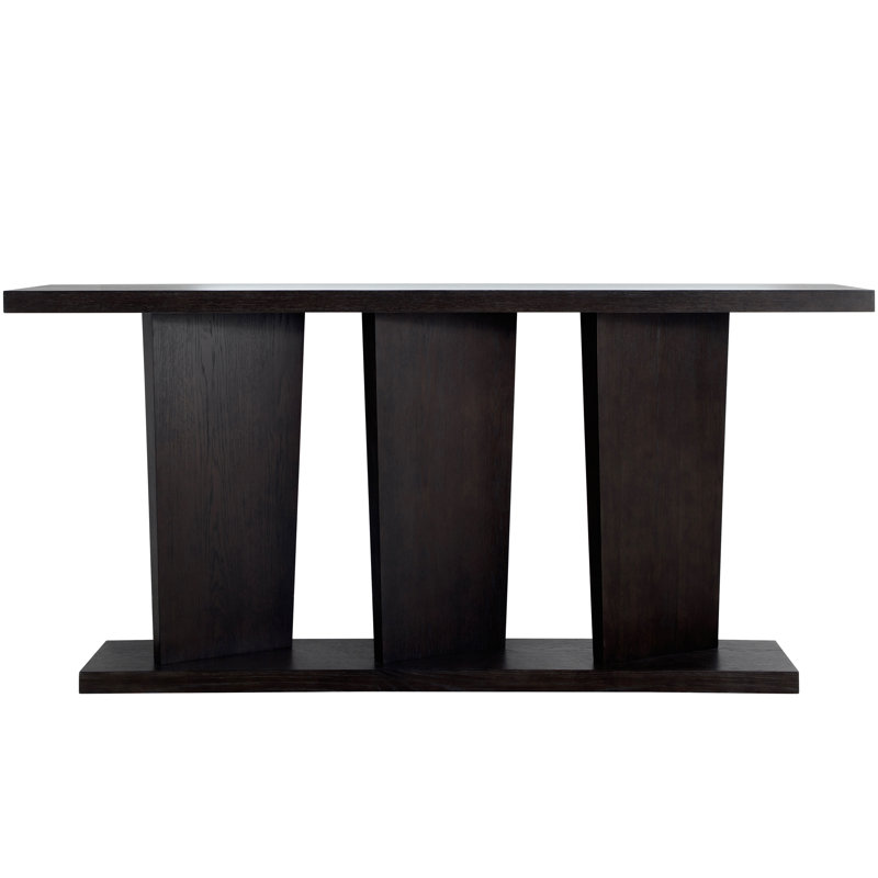Console Aberdeen