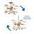 Stpierre 5 - Light Unique/Statement Pendant-1492889045