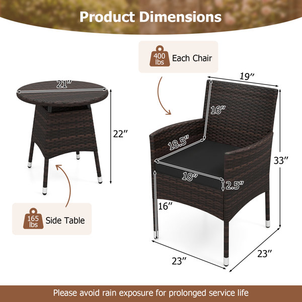 Dimensions du produit