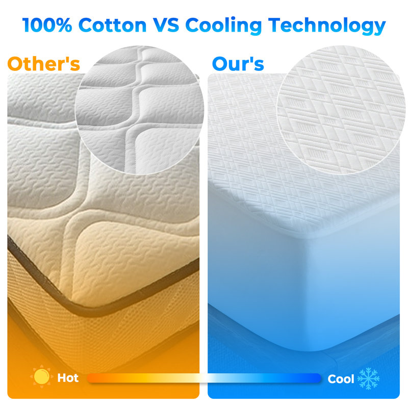 Full Size Ice Silk Cooling Waterproof Mattress Protector