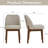 Bason 19.5" H Polyester Upholstered Dining Chairs (Set Of 6)-1271339437-1270633562
