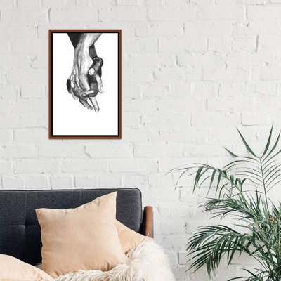 Mains - reproduction d'art