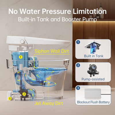 Smart Bidet Toilet with Tank Power Flush, Foam Shield Splash Proof,Standard Seat Height, Auto Flush,Foot Sensor Flush, One Piece Modern Toilet Bidet,Blackout Flush