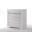 Commode-1489452777