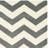 Teresita Hand Tufted Wool Chevron Rug-603854796