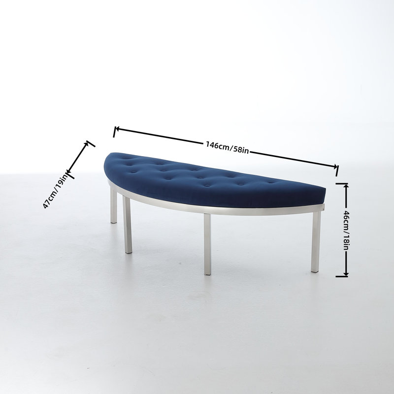 BANC