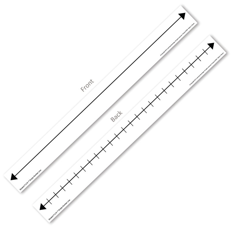 Numéro de ligne