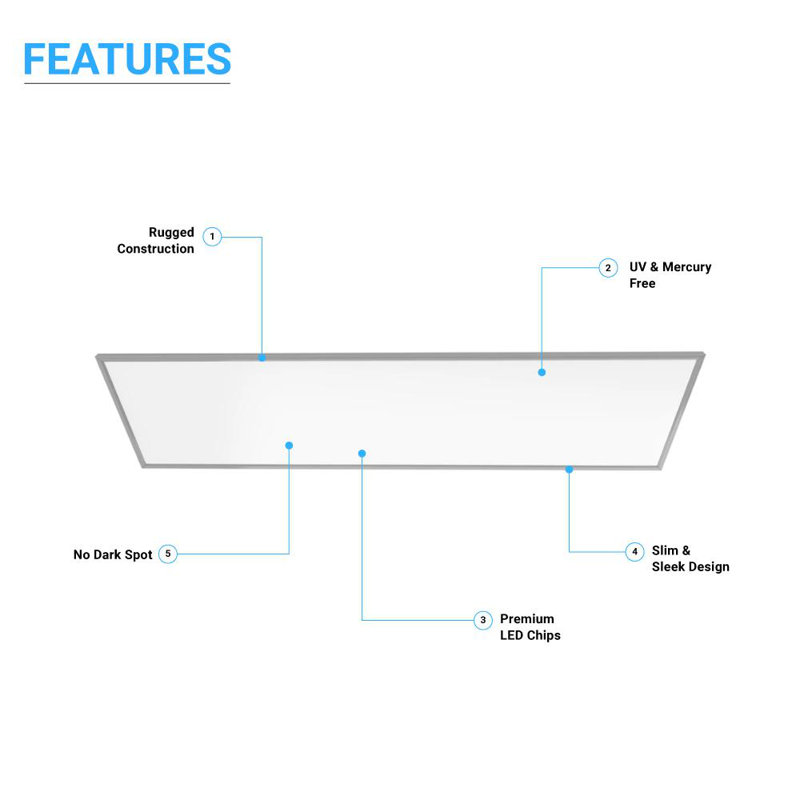 Dimmable Rectangle Troffer Ceiling Light (Set of 2), 4000K