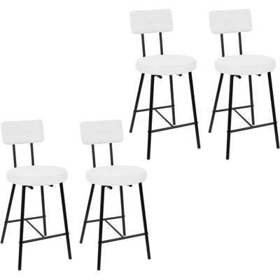 Counter Stool