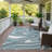 Machine Washable Indoor/Outdoor Chantille ACN2493 Abstract Rug-63867891-63867885