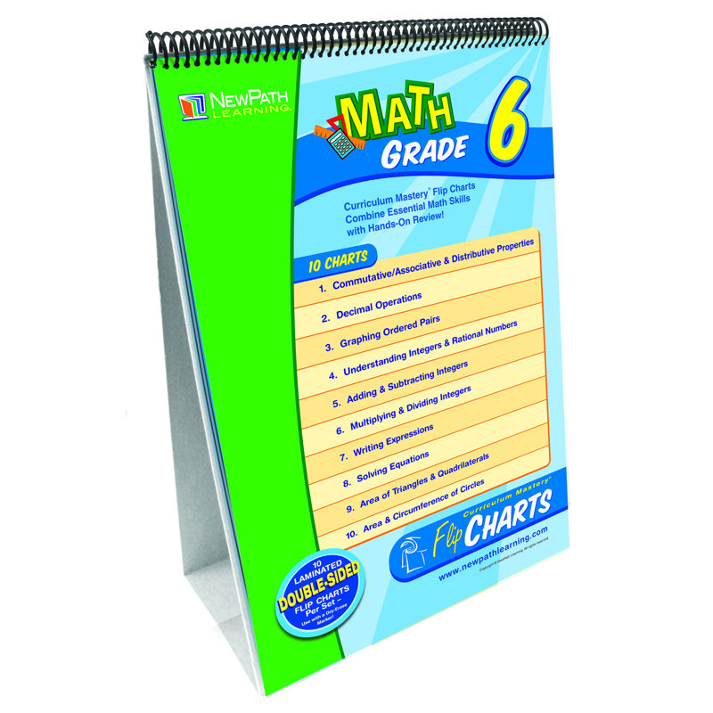Math Flip Grade 6 Chart