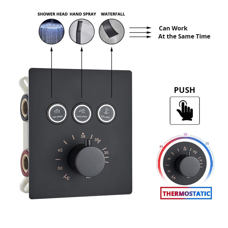 All-In-One Kit with Rough in-Valve