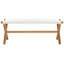 Banc Teshauna-1224389639