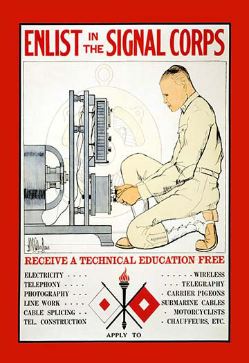 «En enrôler dans le Corps des transmissions» par J. McGibbon Brown, affiche vintage, H 42 po x l 28 po x P 1,5 po