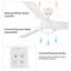 Ventilateur de plafond MW-W 54