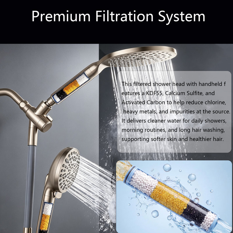 Pomme de douche à pluie double filtrée avec filtre, Brushed Nickel