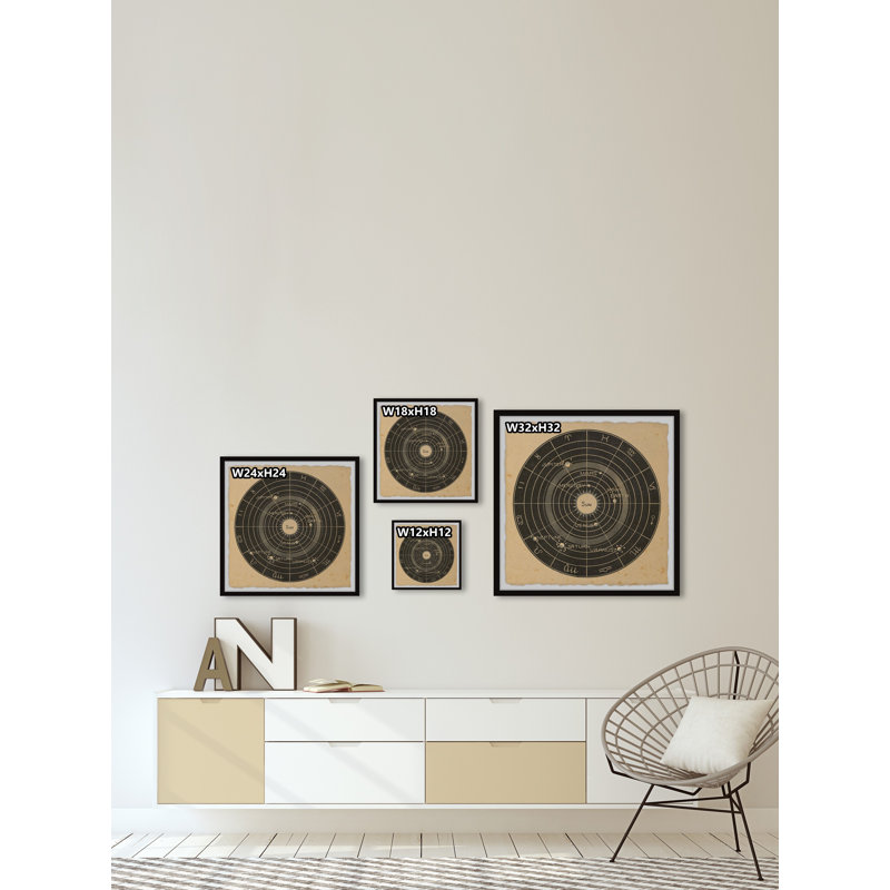 " Zodiac Planets " by Marmont Hill Painting Print, 32'' H x 32'' W x 1.5" D