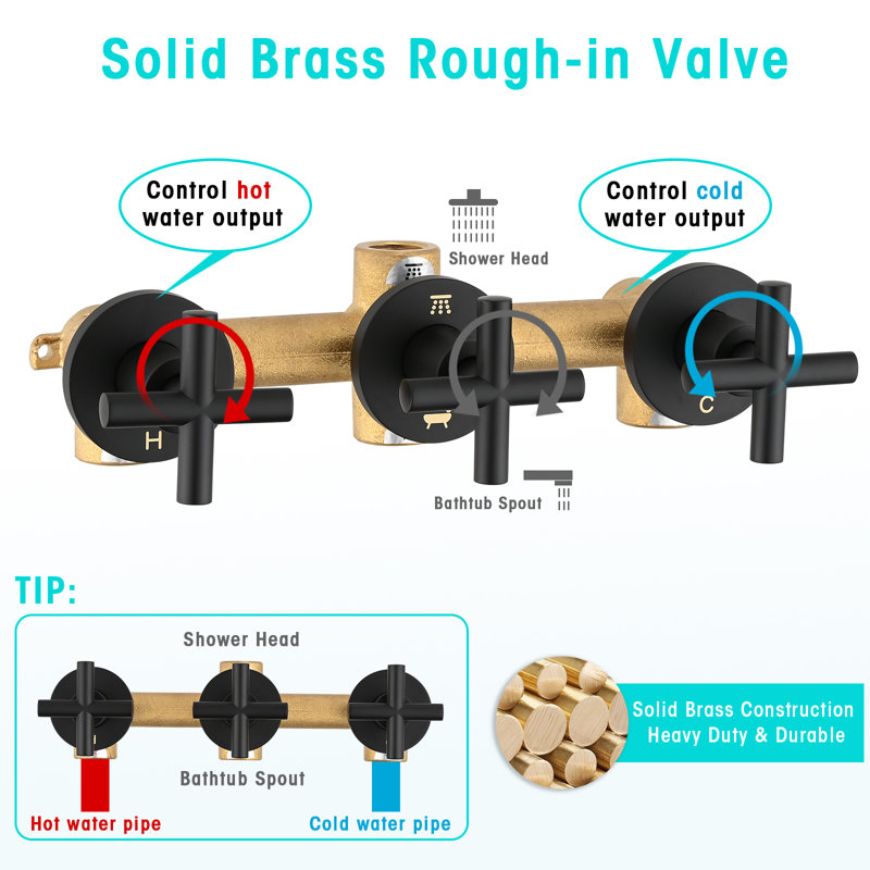 Tub & Shower Faucet with Rough in-Valve, Matte Black