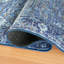 Tapis bleu Samiur Lyle-1444847269-1412995334