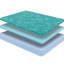 Matelas simple en mousse simple de 10 po de longueur, thermofusionné, blanc avec caractéristique-111737621-111737619