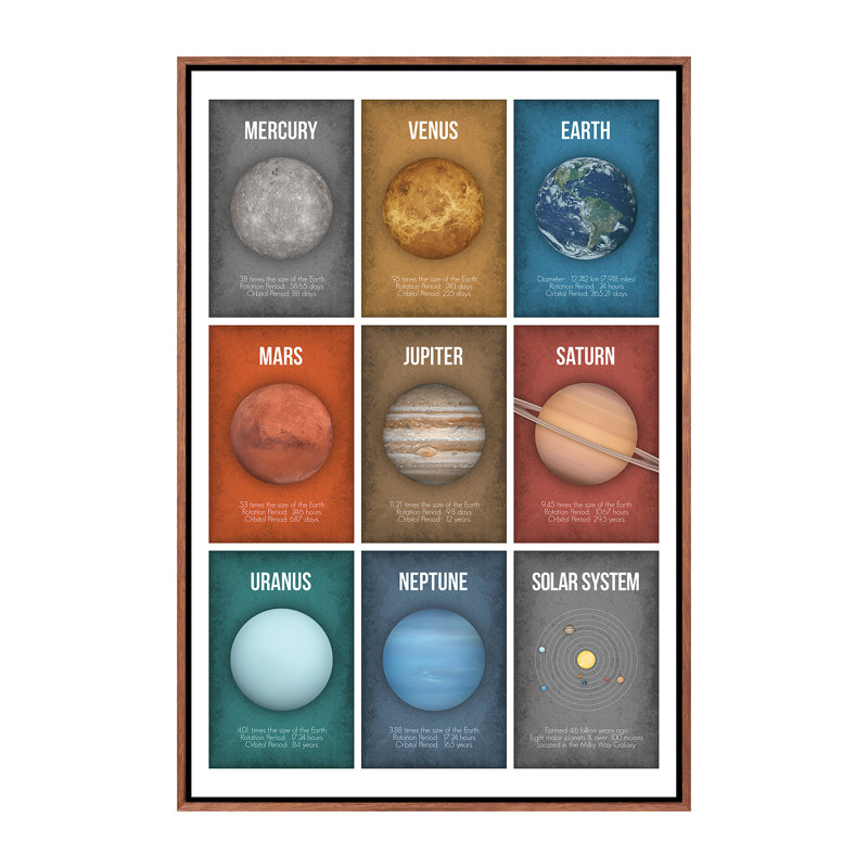 Art encadré de la série Planète IV, Toile classique avec cadre brun, H 26 po x l 18 po x 1,5 po