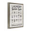 «Laundry Laundry Symbols Guide», art mural sur toile par lettrage et doublure-1950166889-1950166894