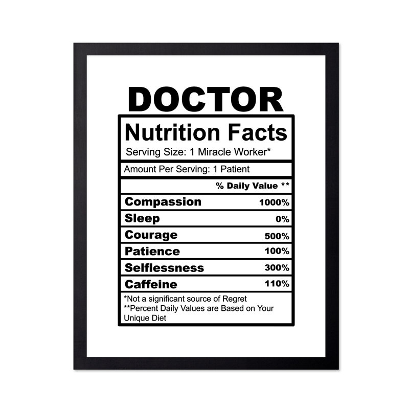 Doctor Nutrition Facts, Unframed, Poster, 24"H x 32"W