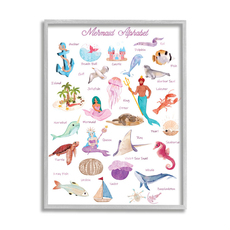 Alphabet of Mermaids ABC - impression, H 20 po x l 16 po x P 1,5 po, Estampe numérique Farmhouse