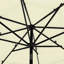 Khari 300cm Market Parasol-897135888