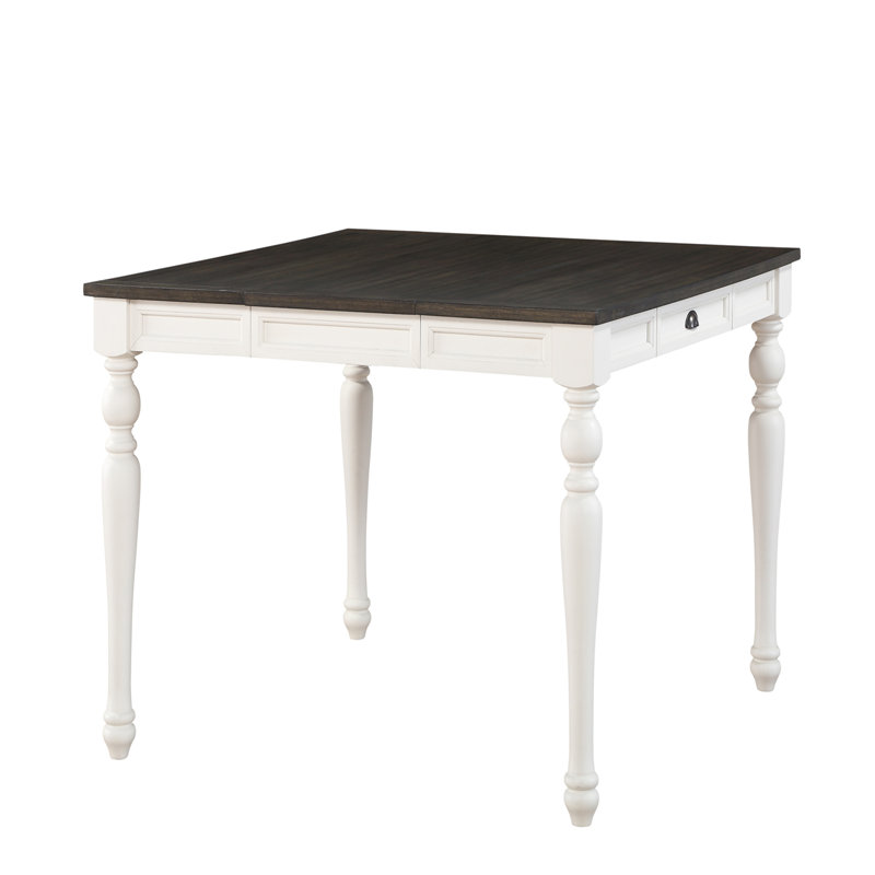 Counter Table