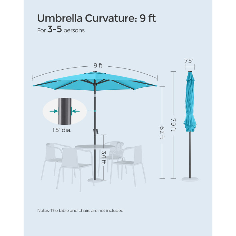 Parasol pour terrasse 9 pi Highland Dunes