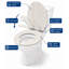 Sellman Soft Close Round Standard Toilet Seat-83787495
