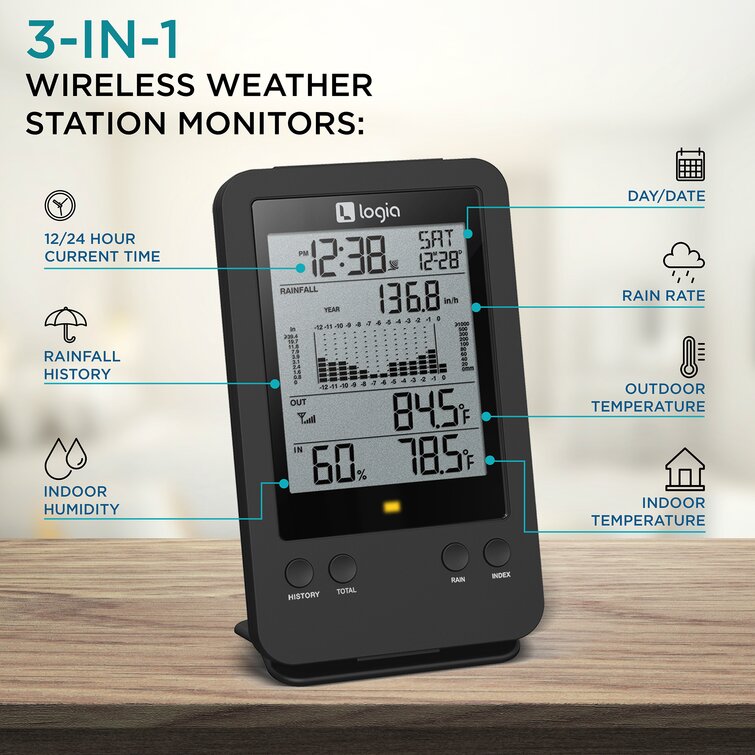 https://assets.wfcdn.com/im/83197610/resize-h755-w755%5Ecompr-r85/1863/186322621/8.26%27%27+Wireless+Outdoor+Weather+Station.jpg