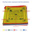 Drapeau Tibet Tibet