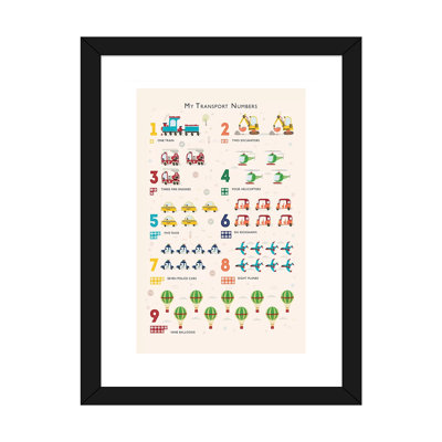 Rétro numéros de transport - impression d'art graphique